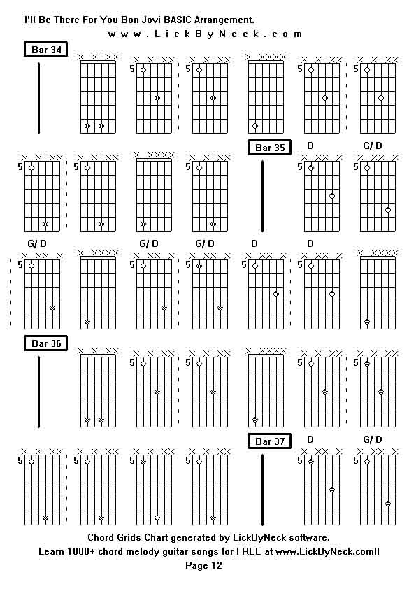 Chord Grids Chart of chord melody fingerstyle guitar song-I'll Be There For You-Bon Jovi-BASIC Arrangement,generated by LickByNeck software.